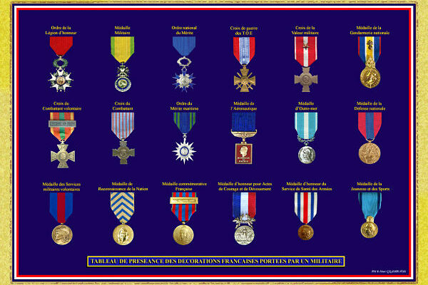 Les médailles honorifiques