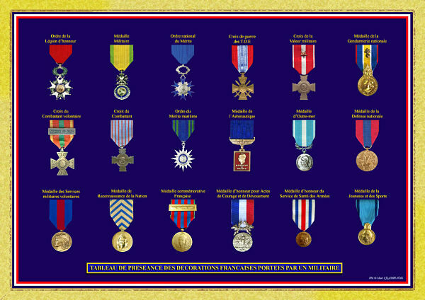 Les médailles honorifiques